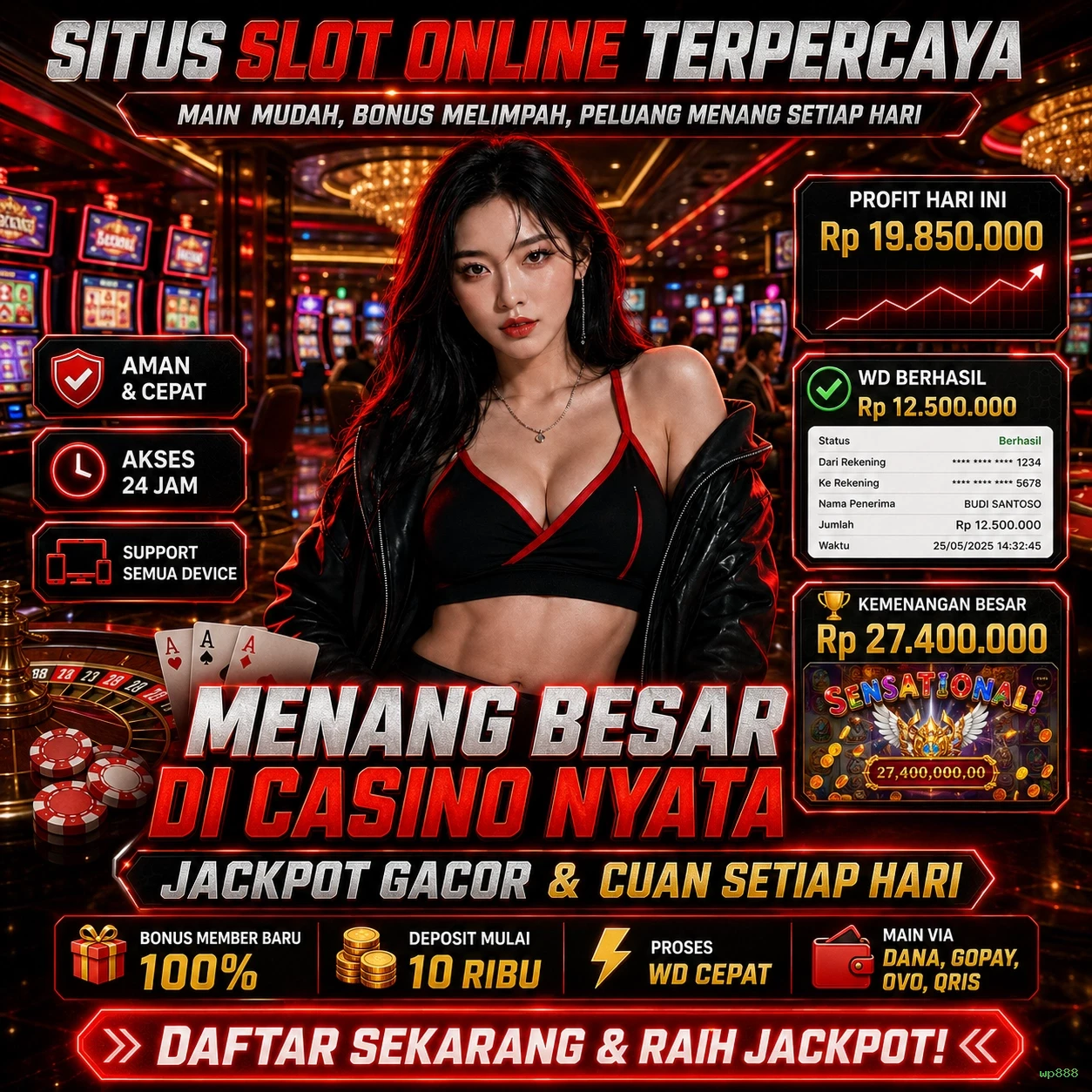 Mengenal Fitur Menarik di Situs wp888